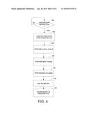 FLEXIBLE ARCHITECTURE AND INSTRUCTION FOR ADVANCED ENCRYPTION STANDARD     (AES) diagram and image