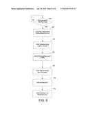 FLEXIBLE ARCHITECTURE AND INSTRUCTION FOR ADVANCED ENCRYPTION STANDARD     (AES) diagram and image