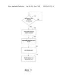 FLEXIBLE ARCHITECTURE AND INSTRUCTION FOR ADVANCED ENCRYPTION STANDARD     (AES) diagram and image