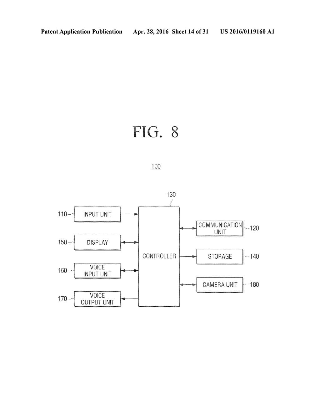 CONTROL DEVICE, METHOD OF CONTROLLING THE SAME, AND INTEGRATED CONTROL     SYSTEM - diagram, schematic, and image 15