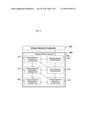 SYSTEM FOR CONTROLLING CARRIER VIRTUAL NETWORK diagram and image