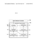 SYSTEM FOR CONTROLLING CARRIER VIRTUAL NETWORK diagram and image