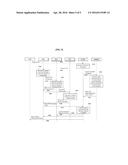 SYSTEM FOR CONTROLLING CARRIER VIRTUAL NETWORK diagram and image