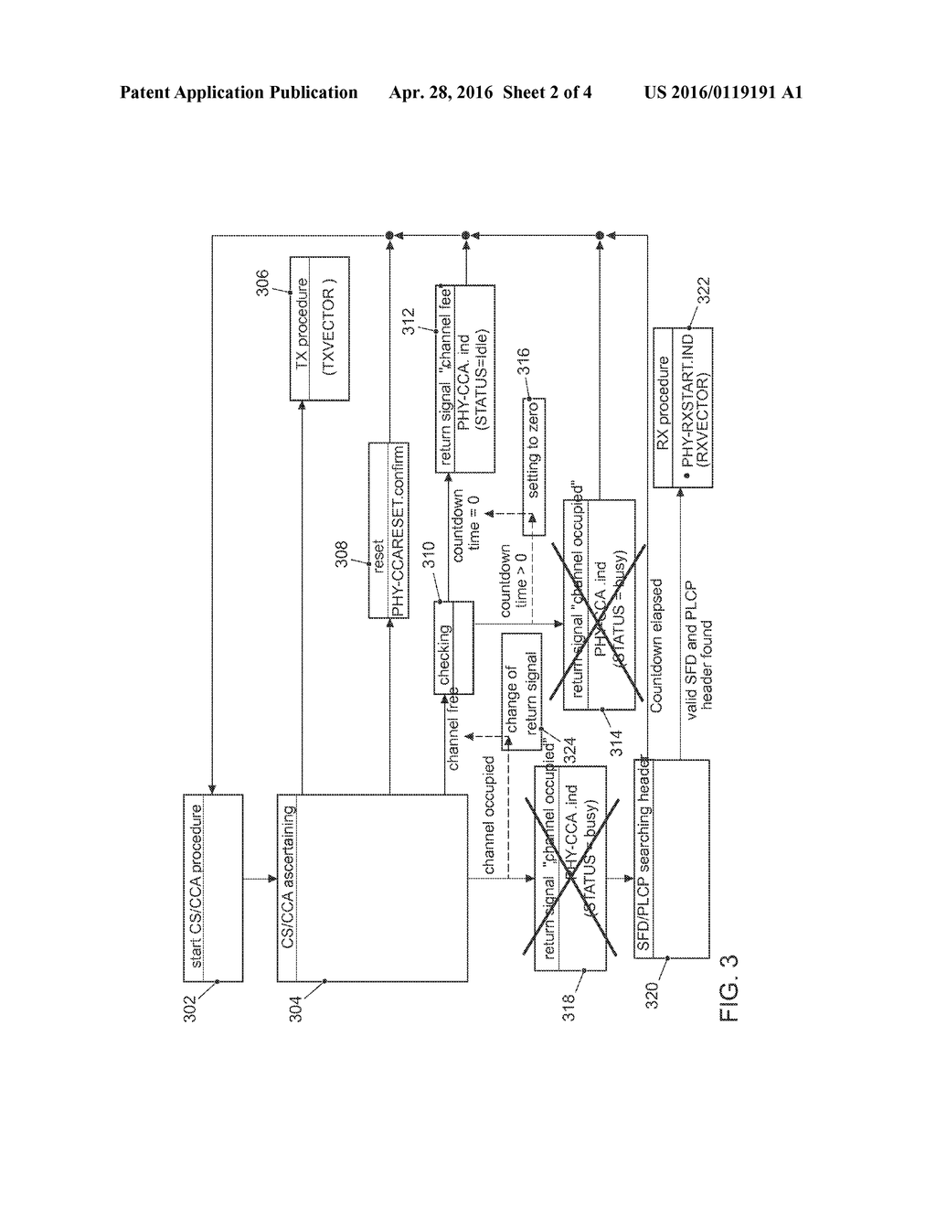 METHOD FOR SIMULATING A COMMUNICATION SYSTEM, SIMULATION SYSTEM FOR A     COMMUNICATION SYSTEM AND COMPUTER PROGRAM - diagram, schematic, and image 03