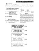 Computer System and Computer-Implemented Method for Load Testing A     Service-Oriented Architecture Service diagram and image