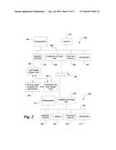 Computer System and Computer-Implemented Method for Load Testing A     Service-Oriented Architecture Service diagram and image