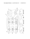 Physical Resource Management diagram and image