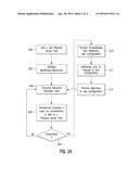 Physical Resource Management diagram and image