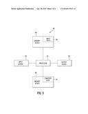 Physical Resource Management diagram and image