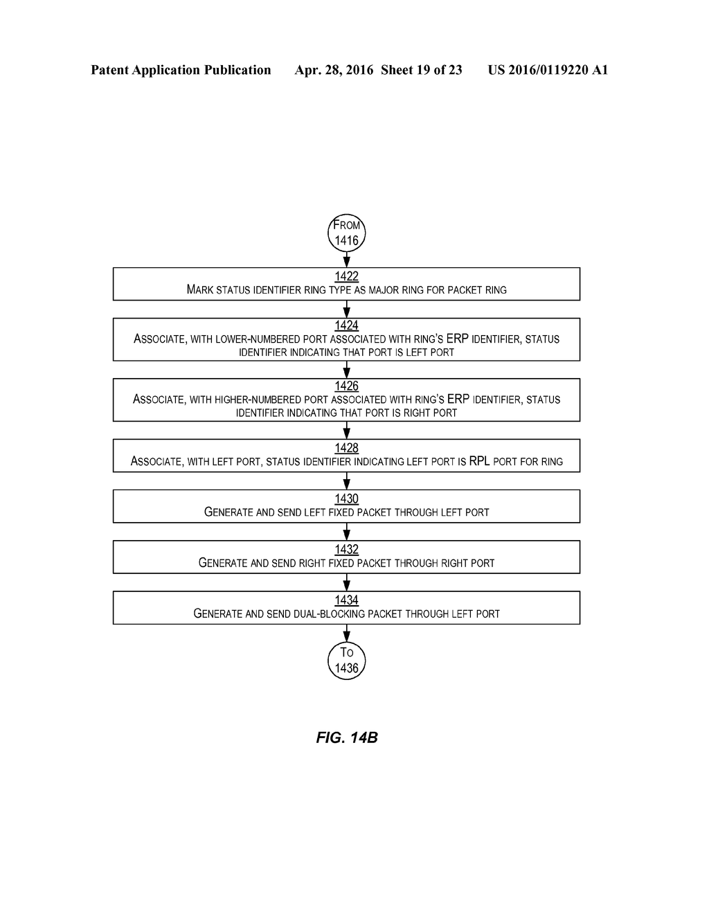 MULTIPLE RING IDENTIFICATION AND CONFIGURATION PROTOCOL - diagram, schematic, and image 20