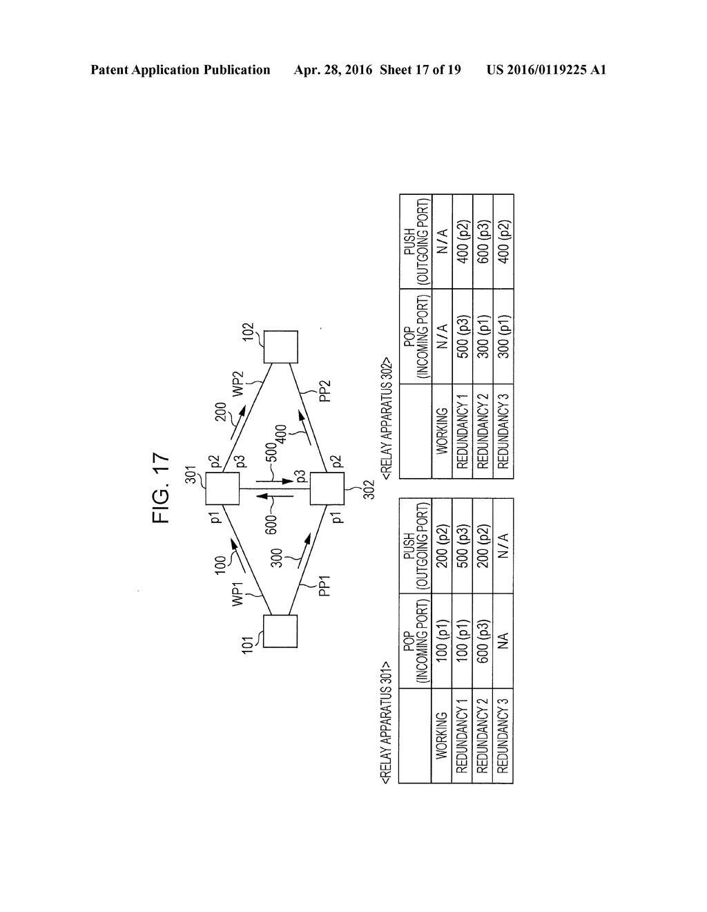 TRANSMISSION APPARATUS AND REDUNDANCY METHOD - diagram, schematic, and image 18