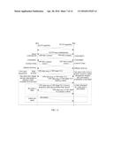 Method for Establishing Tunnel, Method for Allocating Label, Device and     Network System diagram and image