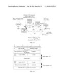 Method for Establishing Tunnel, Method for Allocating Label, Device and     Network System diagram and image