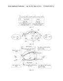 Method for Establishing Tunnel, Method for Allocating Label, Device and     Network System diagram and image