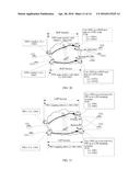 Method for Establishing Tunnel, Method for Allocating Label, Device and     Network System diagram and image