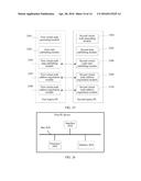 Method for Establishing Tunnel, Method for Allocating Label, Device and     Network System diagram and image