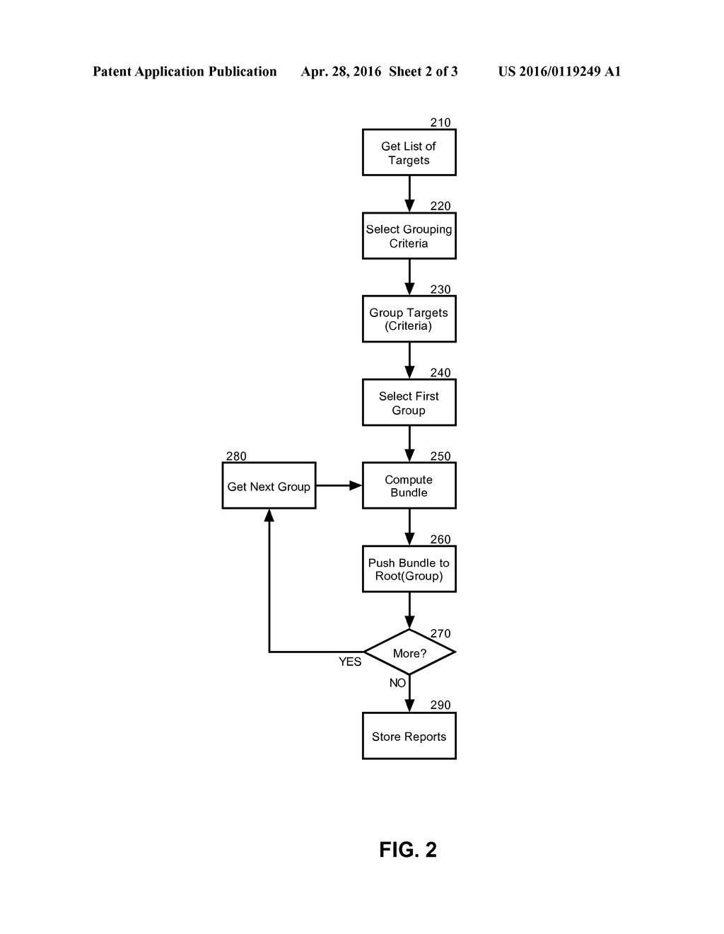 ORCHESTRATED PEER-TO-PEER SERVER  PROVISIONING - diagram, schematic, and image 03