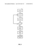 ORCHESTRATED PEER-TO-PEER SERVER  PROVISIONING diagram and image