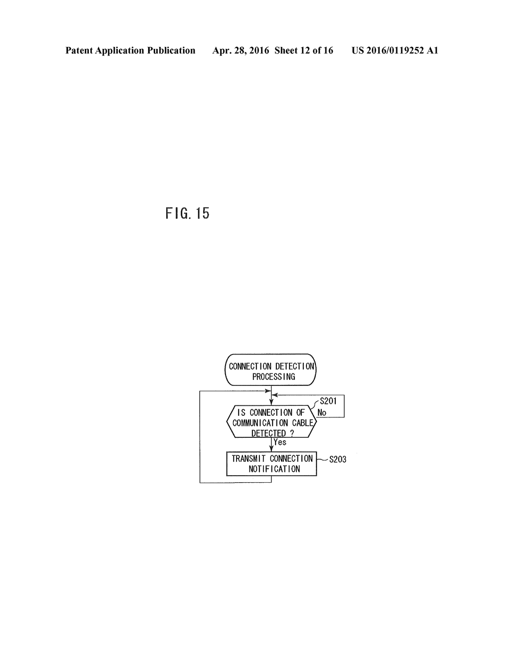 COMMUNICATION SYSTEM, COMMUNICATION METHOD, SERVER EQUIPMENT, AND     COMMUNICATION EQUIPMENT - diagram, schematic, and image 13