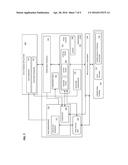 High Availability Internet Protocol Address Solution for Disaster Recovery diagram and image