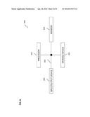 High Availability Internet Protocol Address Solution for Disaster Recovery diagram and image