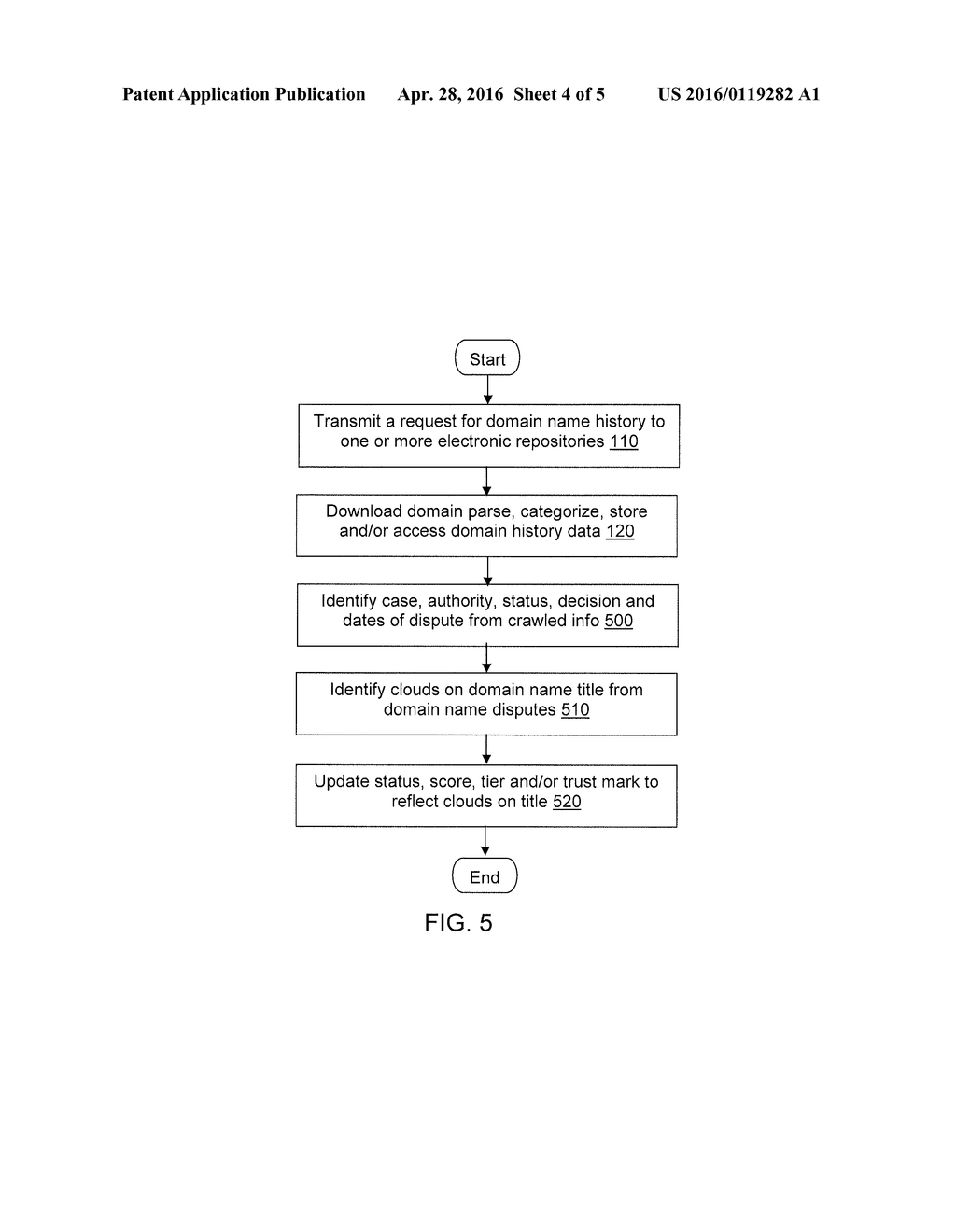 DOMAIN NAME REGISTRATION VERIFICATION - diagram, schematic, and image 05