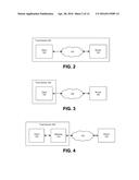 DATA COMPUTATION IN A MULTI-DOMAIN CLOUD ENVIRONMENT diagram and image