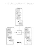 DATA COMPUTATION IN A MULTI-DOMAIN CLOUD ENVIRONMENT diagram and image