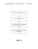 DATA COMPUTATION IN A MULTI-DOMAIN CLOUD ENVIRONMENT diagram and image