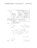 SELECTIVE CONTENT CLOUD STORAGE WITH DEVICE SYNCHRONIZATION diagram and image