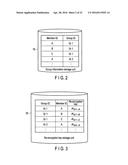 RE-ENCRYPTION SYSTEM, RE-ENCRYPTION APPARATUS, AND PROGRAM diagram and image