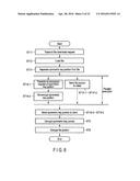 RE-ENCRYPTION SYSTEM, RE-ENCRYPTION APPARATUS, AND PROGRAM diagram and image