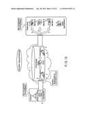 RE-ENCRYPTION SYSTEM, RE-ENCRYPTION APPARATUS, AND PROGRAM diagram and image