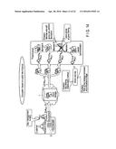 RE-ENCRYPTION SYSTEM, RE-ENCRYPTION APPARATUS, AND PROGRAM diagram and image