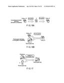 RE-ENCRYPTION SYSTEM, RE-ENCRYPTION APPARATUS, AND PROGRAM diagram and image