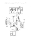 RE-ENCRYPTION SYSTEM, RE-ENCRYPTION APPARATUS, AND PROGRAM diagram and image