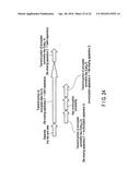 RE-ENCRYPTION SYSTEM, RE-ENCRYPTION APPARATUS, AND PROGRAM diagram and image