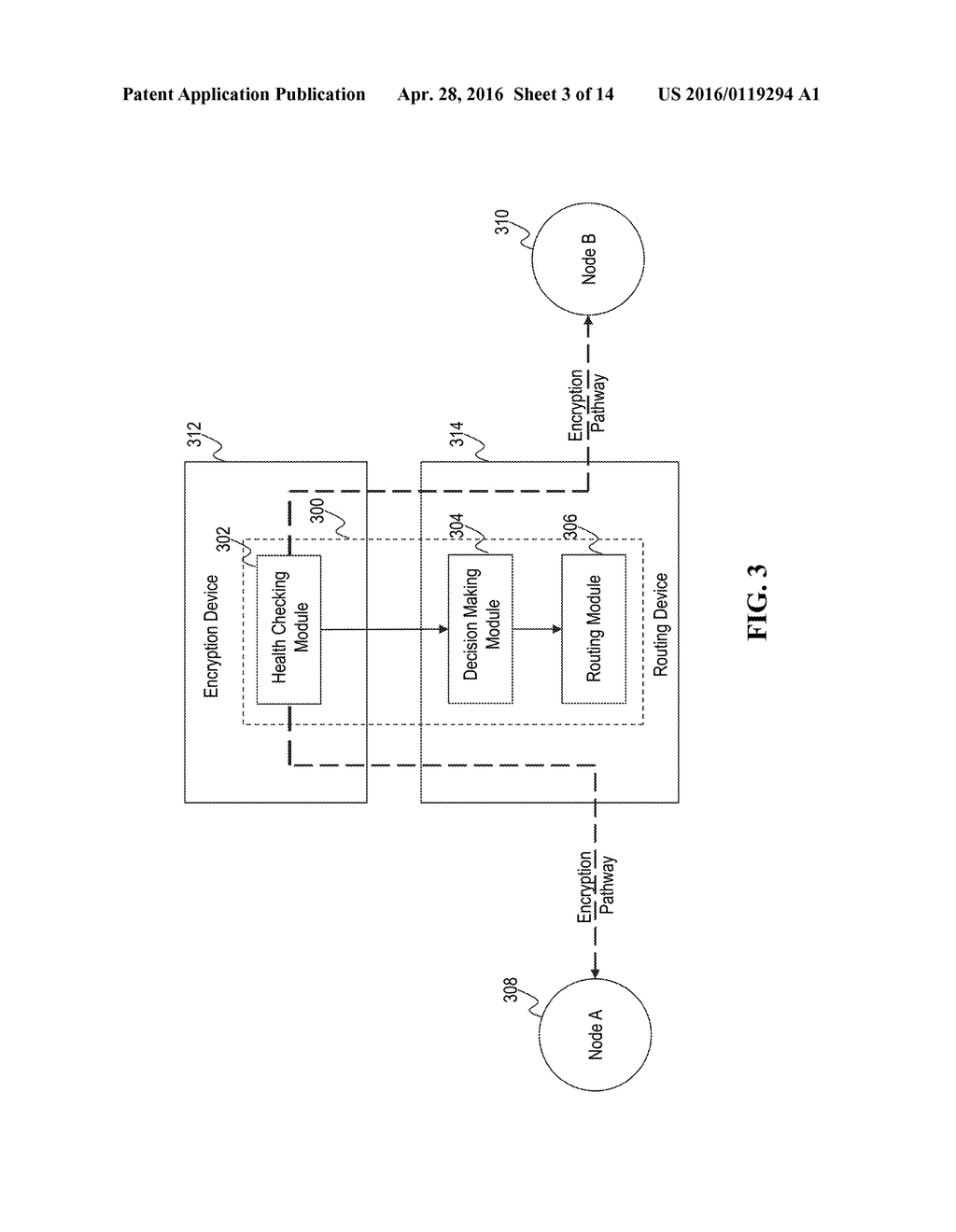 METHODS AND SYSTEMS FOR DATA TRAFFIC CONTROL AND ENCRYPTION - diagram, schematic, and image 04