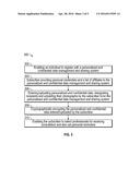 SYSTEM AND METHOD FOR PROVIDING PERSONALIZED AND CONFIDENTIAL DATA     MANAGEMENT AND SHARING SERVICES diagram and image