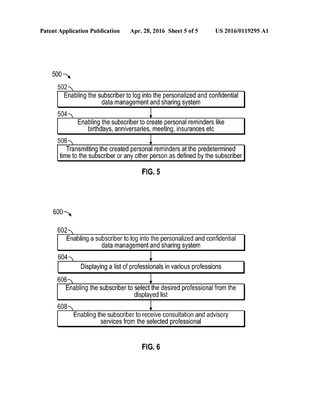 SYSTEM AND METHOD FOR PROVIDING PERSONALIZED AND CONFIDENTIAL DATA     MANAGEMENT AND SHARING SERVICES - diagram, schematic, and image 06