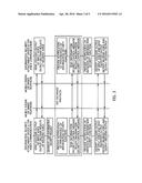 INFORMATION SECURITY ATTACHMENT DEVICE FOR VOICE COMMUNICATION AND     INFORMATION SECURITY METHOD FOR VOICE COMMUNICATION USING THE SAME diagram and image