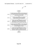 FAILURE RECOVERY MECHANISM TO RE-ESTABLISH SECURED COMMUNICATIONS diagram and image