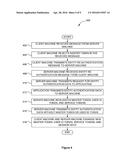 FAILURE RECOVERY MECHANISM TO RE-ESTABLISH SECURED COMMUNICATIONS diagram and image