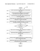 FAILURE RECOVERY MECHANISM TO RE-ESTABLISH SECURED COMMUNICATIONS diagram and image