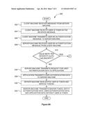 FAILURE RECOVERY MECHANISM TO RE-ESTABLISH SECURED COMMUNICATIONS diagram and image