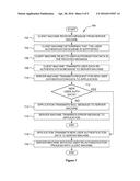 FAILURE RECOVERY MECHANISM TO RE-ESTABLISH SECURED COMMUNICATIONS diagram and image