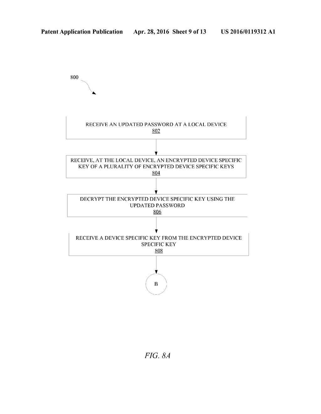 ENCRYPTION METHODS AND APPARATUS - diagram, schematic, and image 10