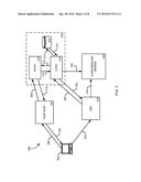 IDENTIFICATION TOKEN IN A COLLABORATION CONFERENCING SYSTEM diagram and image