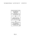 IDENTIFICATION TOKEN IN A COLLABORATION CONFERENCING SYSTEM diagram and image