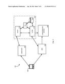 IDENTIFICATION TOKEN IN A COLLABORATION CONFERENCING SYSTEM diagram and image